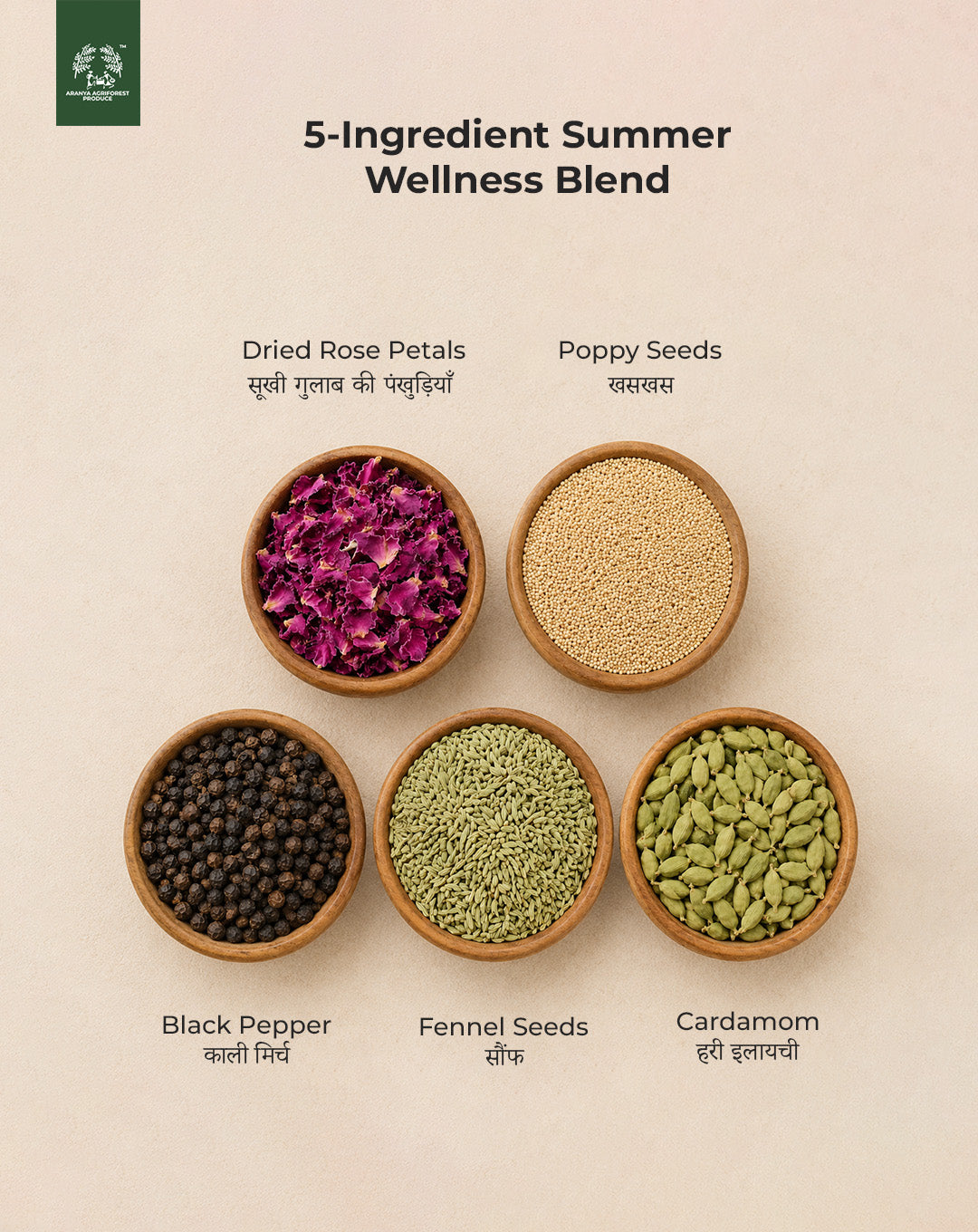 Natural Heat Protector Mix | Cooling Drink Mix with Fennel, Rose & Cardamom | 100g