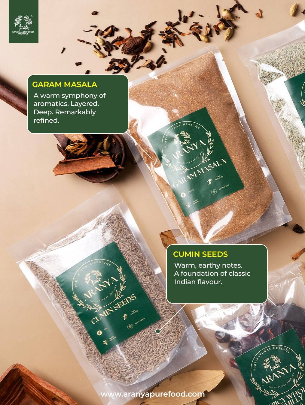 Aranya Spice combo